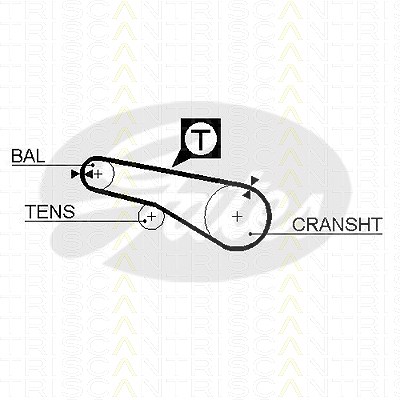 Triscan Zahnriemen [Hersteller-Nr. 86455257xs] für Hyundai, Mitsubishi, Kia, Proton von TRISCAN