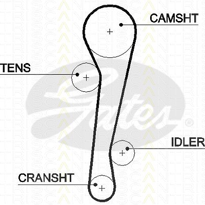 Triscan Zahnriemen [Hersteller-Nr. 86455457xs] für Hyundai, Kia von TRISCAN