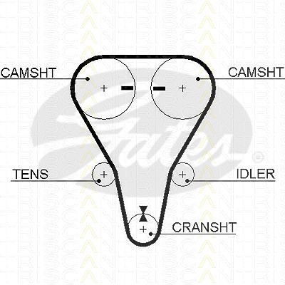 Triscan Zahnriemen [Hersteller-Nr. 86455512xs] für Mazda von TRISCAN