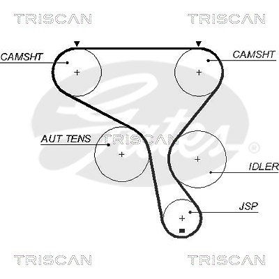 Triscan Zahnriemen [Hersteller-Nr. 86455573xs] für Nissan, Opel, Renault, Vauxhall von TRISCAN