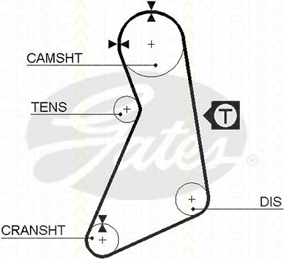 Triscan Zahnriemen [Hersteller-Nr. 86455399xs] für Seat, VW von TRISCAN