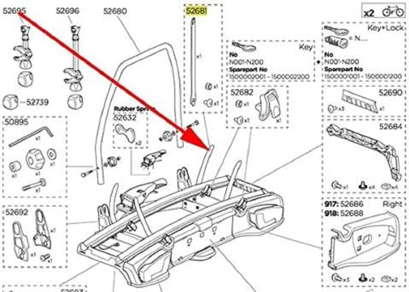 Thule Ersatzteile (917/918) von Thule