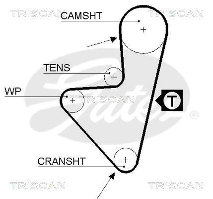 Zahnriemen Triscan 8645 5175xs von Triscan