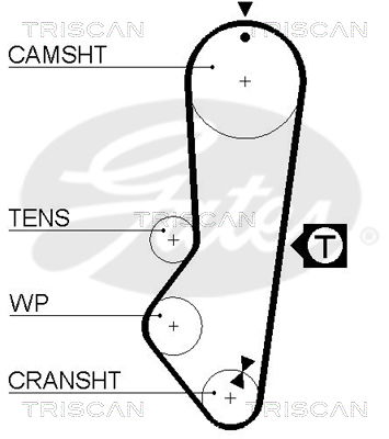 Zahnriemen Triscan 8645 5225xs von Triscan