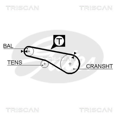 Zahnriemen Triscan 8645 5257xs von Triscan