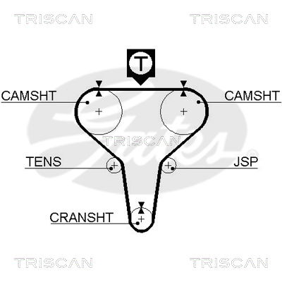 Zahnriemen Triscan 8645 5273xs von Triscan