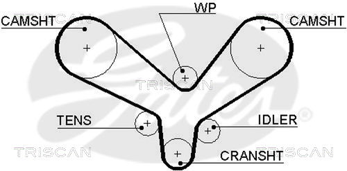 Zahnriemen Triscan 8645 5344xs von Triscan