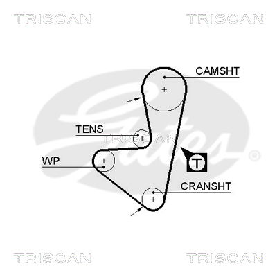 Zahnriemen Triscan 8645 5347xs von Triscan