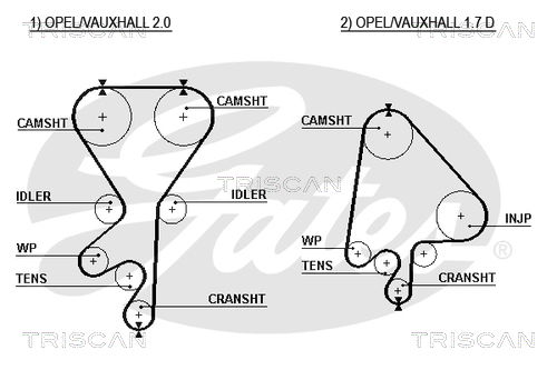 Zahnriemen Triscan 8645 5368xs von Triscan