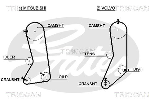 Zahnriemen Triscan 8645 5371xs von Triscan