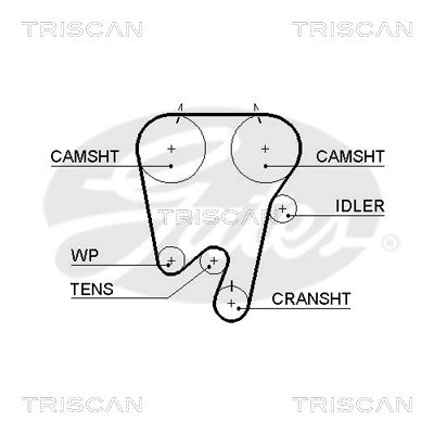 Zahnriemen Triscan 8645 5378xs von Triscan