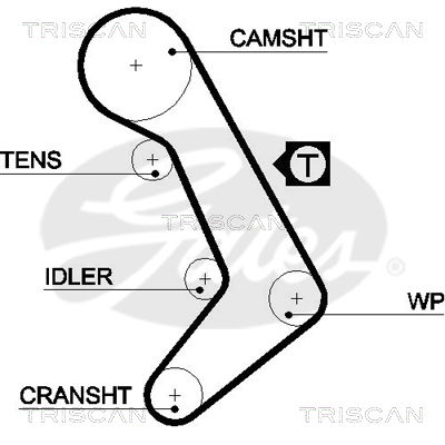 Zahnriemen Triscan 8645 5398xs von Triscan