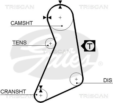 Zahnriemen Triscan 8645 5399xs von Triscan