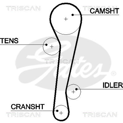 Zahnriemen Triscan 8645 5457xs von Triscan