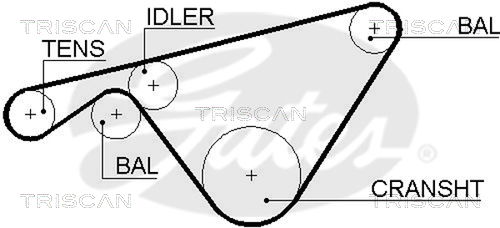 Zahnriemen Triscan 8645 5463xs von Triscan