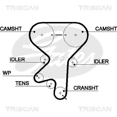 Zahnriemen Triscan 8645 5499xs von Triscan