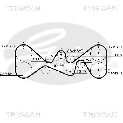 Zahnriemen Triscan 8645 5612xs von Triscan