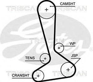 Zahnriemen Triscan 8645 5645xs von Triscan