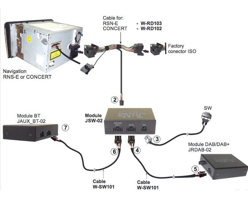 DAB / DAB + Switch Umschalter für Audi AMI und DAB Audi Concert Symphony RNS-E von suwtec GmbH