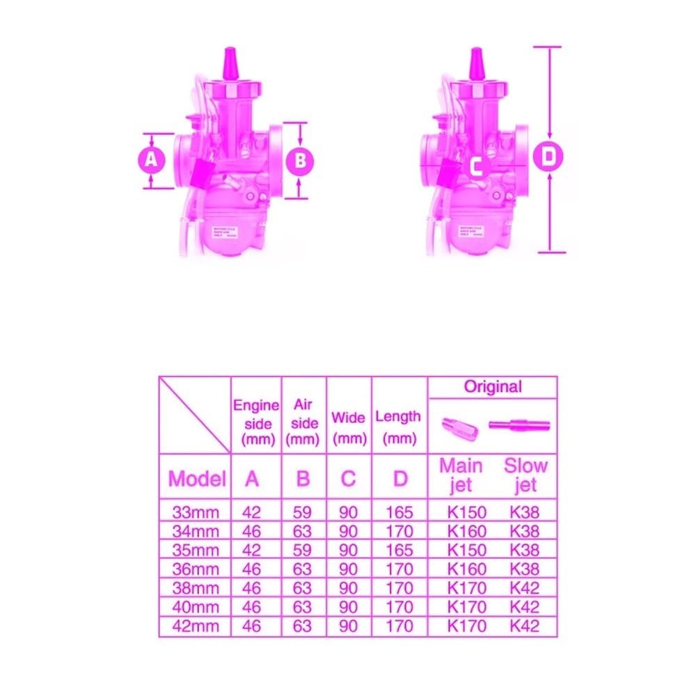 UYDFXA Vergaser, kompatibel mit 250 cc, 300 cc, 350 cc, 400 cc, Motorrädern, ATV, UTV, mit 33 mm, 34 mm, 35 mm, 36 mm, 38 mm, 40 mm, 42 mm, Optionen 2T, 4T (33 mm keih) von UYDFXA