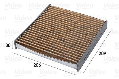 Valeo Filter, Innenraumluft [Hersteller-Nr. 701015] für Renault von VALEO