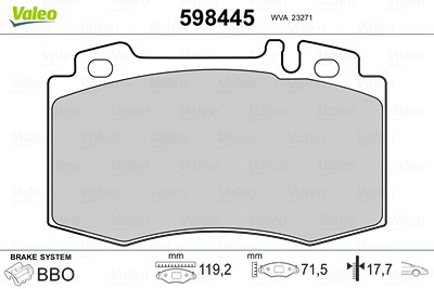 Valeo Bremsbelagsatz, Scheibenbremse [Hersteller-Nr. 598445] für Mercedes-Benz von VALEO