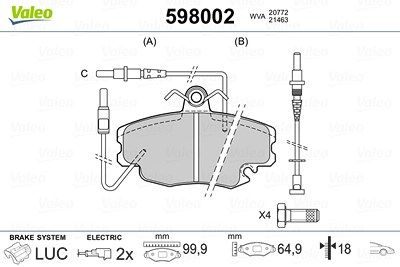 Valeo Bremsbelagsatz mit VWK Vorderachse [Hersteller-Nr. 598002] für Alpine, Dacia, Renault von VALEO