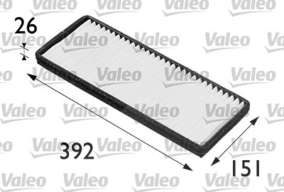 Valeo Filter, Innenraumluft [Hersteller-Nr. 698164] für Audi, VW von VALEO