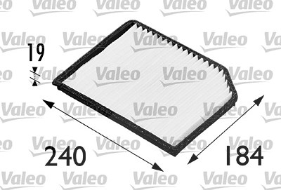 Valeo Filter, Innenraumluft [Hersteller-Nr. 698173] für Renault von VALEO