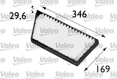 Valeo Filter, Innenraumluft [Hersteller-Nr. 698488] für Peugeot von VALEO