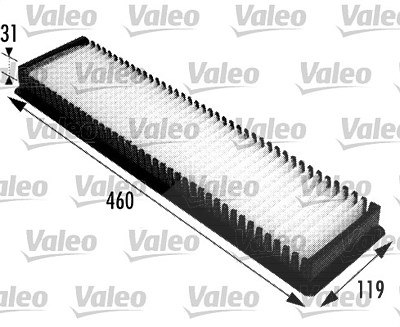 Valeo Filter, Innenraumluft [Hersteller-Nr. 698724] für Mini von VALEO