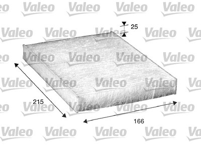 Valeo Filter, Innenraumluft [Hersteller-Nr. 698867] für Fiat, Lancia, Zastava von VALEO