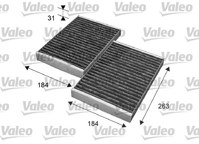 Valeo Filter, Innenraumluft [Hersteller-Nr. 715643] für Mercedes-Benz von VALEO