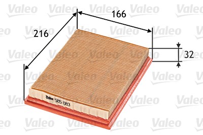 Valeo Luftfilter [Hersteller-Nr. 585083] für Mazda, Mini, Ford von VALEO