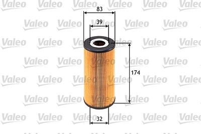 Valeo Ölfilter [Hersteller-Nr. 586522] für Mercedes-Benz, Peugeot, Ssangyong von VALEO