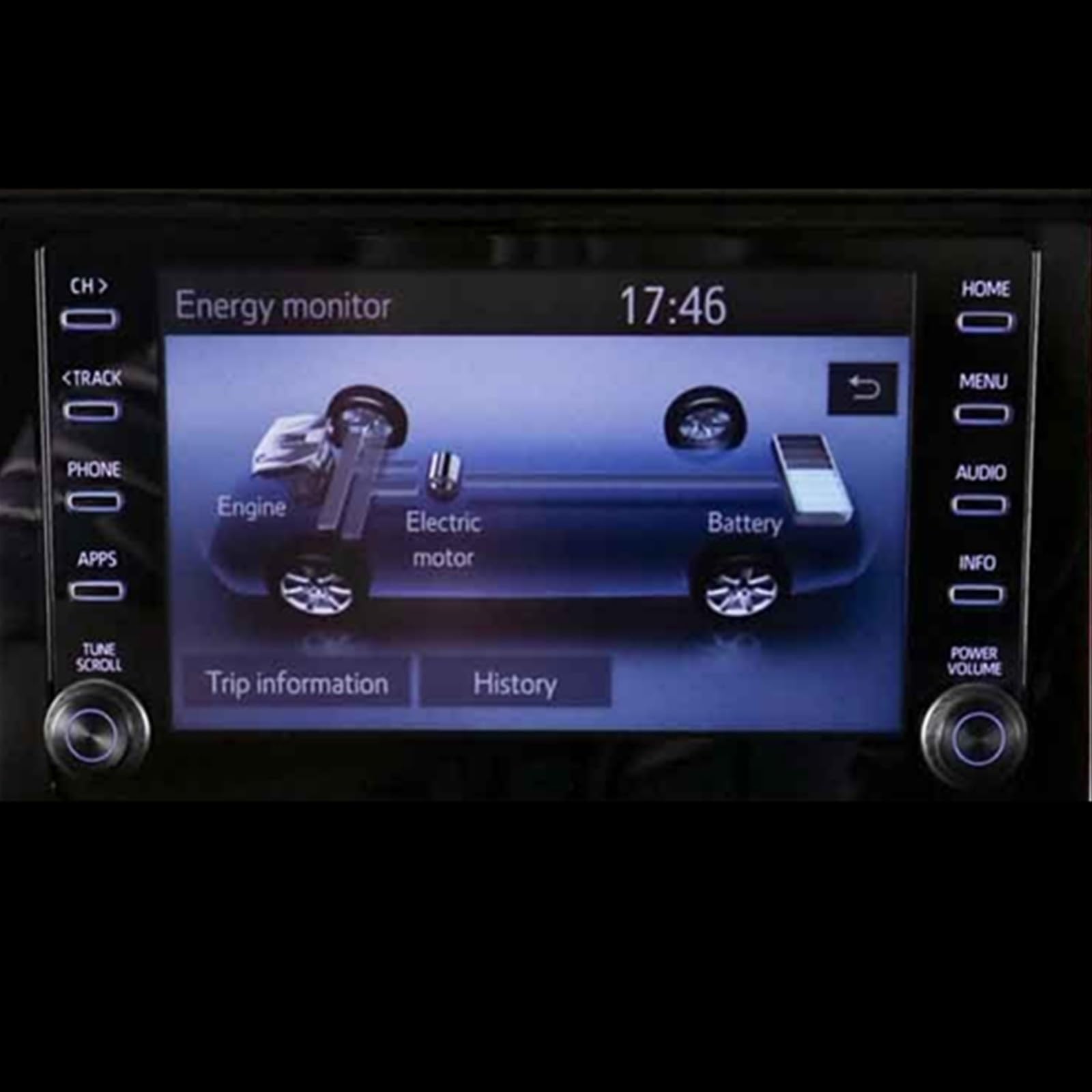 VINCTV 8 Zoll Kompatibel Mit Toyota Für RAV4 5th 2019 2020 2021 2022 Central Control Display Car Navigation Protector Displayschutzfolie Navigation Schutzfolie von VINCTV