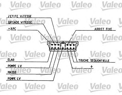 Valeo 251113 Switch Spalte von Spurstangenkopf von Valeo