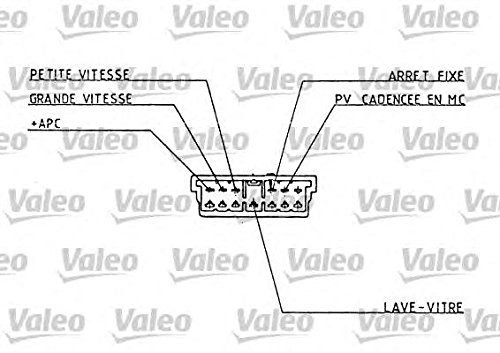 Valeo 251277 Schalterprogramm-Lenksäule von Valeo