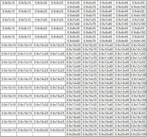 5 Stück zylindrische spiralförmige Spule komprimierte Gegenfeder stoßdämpfende Druckfeder 65Mn Stahl WD 0,9 mm(15mm (10PCS),11mm) von Voirrow