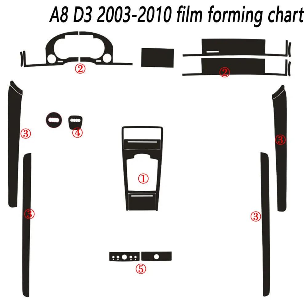 5D Kohlefaser Muster Interieur DIY Trim Decals, für Audi A8 D3 2003-2010 von WBTLTDSK