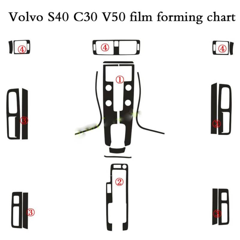 Innenraum Zentrales Bedienfeld Türgriff 5D Kohlefaser Aufkleber Aufkleber, für Volvo S40 V50 C30 Auto Styling Zubehör von WBTLTDSK