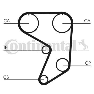 CONTITECH 6702381739 Für Zahnriemen von CONTITECH