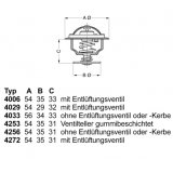 Wahler 4006.82d Thermostat für Kühlmittel von WILMINK GROUP