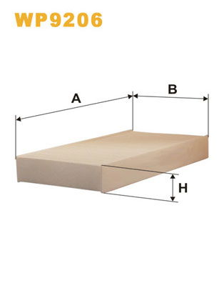 Filter, Innenraumluft WIX WP9206 von WIX