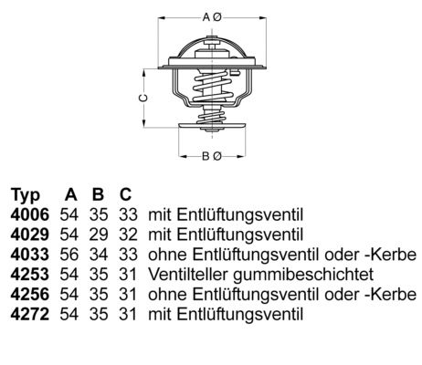 Thermostat, Kühlmittel Wahler 4006.82D von Wahler