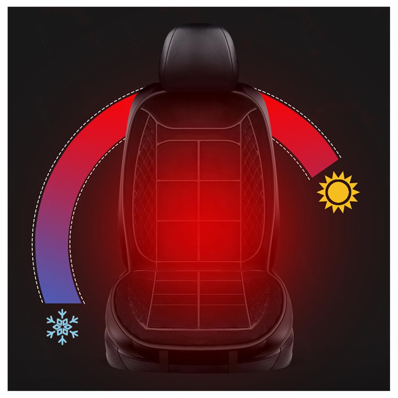 Wizvox Sitzheizung Auflage, Stromschutz,Intelligente Steuerung Car Seat Protector mit 10 Magneten,rutschfest Autositzschoner Fahrersitz für Reisen Geeignet 1 Stück,D-2Packung von Wizvox