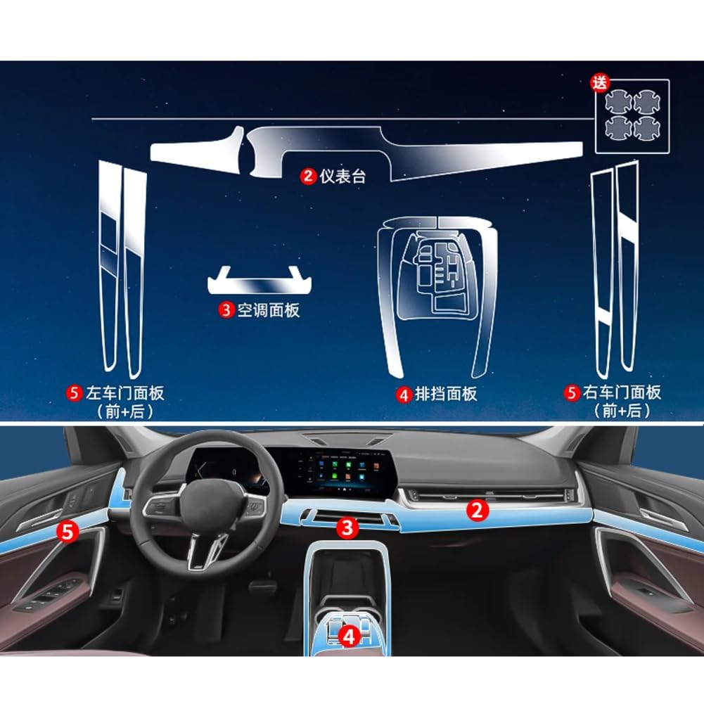 Für BMW X1 2023 2024 Autoinnenausstattung Mittelkonsole Medien Gangschaltung Armaturenbrett Navigation TPU Kratzschutzfolie von YVFGVZJG