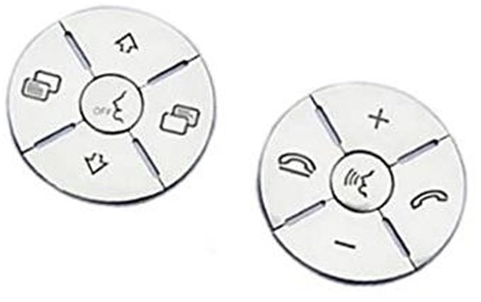 ZAPYVET Knopfaufkleber, for Mercedes, for Benz, for SLK-Klasse 2009 2010, Auto-Lenkrad-Knopfschalter, Pailletten-Aufkleber, Knopfrahmenabdeckung, dekorativer Aufkleber von ZAPYVET