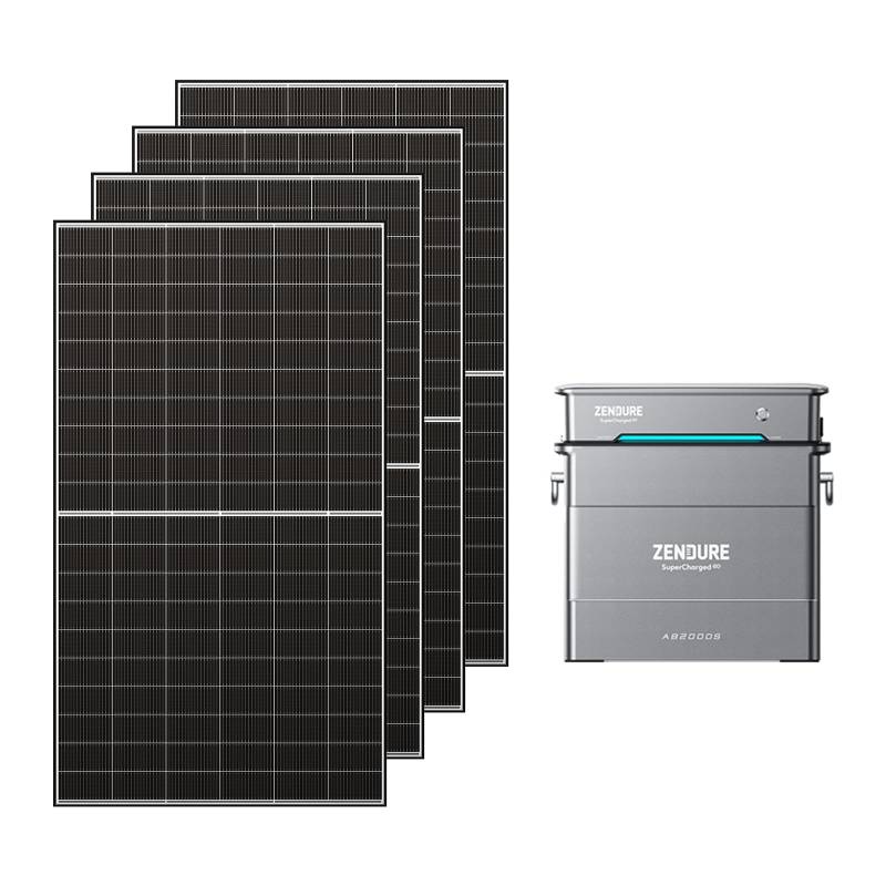 Zendure SolarFlow Balkonkraftwerk mit Speicher, Hyper 2000 mit 1800W Solar Eingang, 1200W AC-Laden, 1200W Ausgang, Eingebaute Mikrowechselrichter, TOU, AB2000S 1920Wh, 2000W Solarpanel von ZENDURE SuperCharged