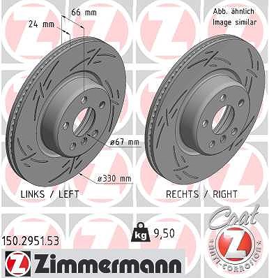 Zimmermann Bremsscheibe [Hersteller-Nr. 150.2951.53] für BMW von Zimmermann